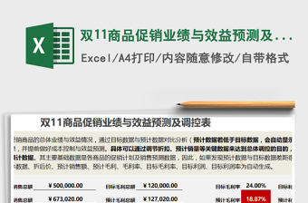 2022年雙11商品促銷(xiāo)業(yè)績(jī)與效益預(yù)測(cè)及調(diào)控表免費(fèi)下載