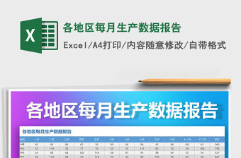 2022年各地區每月生產數據報告免費下載