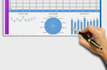 2022年各地區每月生產數據報告免費下載