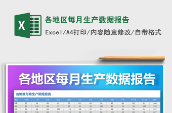 2022年各地區(qū)每月生產(chǎn)數(shù)據(jù)報告免費下載