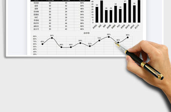 2021年部隊射擊命中率分析圖