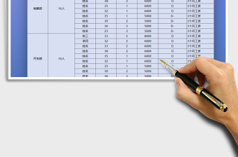 2021年公司裁員計劃表