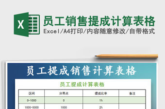 2022年員工銷售提成計算表格免費下載