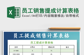 2022年員工銷售提成計算表格免費下載