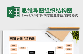 2021年思維導(dǎo)圖組織結(jié)構(gòu)圖