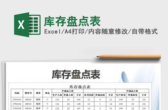 2022年庫存盤點表