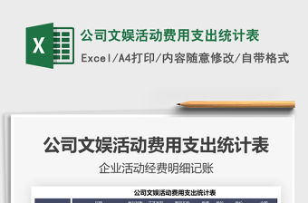 2021年公司文娛活動(dòng)費(fèi)用支出統(tǒng)計(jì)表