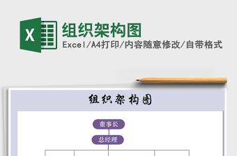 2021年組織架構(gòu)圖