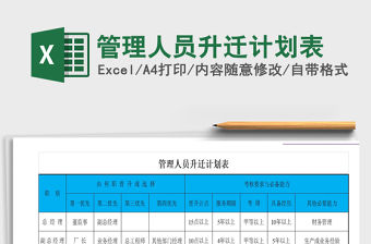 2021年管理人員升遷計劃表