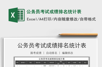 2021年公務(wù)員考試成績排名統(tǒng)計表