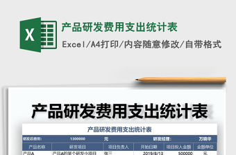 2021年產(chǎn)品研發(fā)費(fèi)用支出統(tǒng)計(jì)表