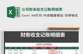 2021年公司財(cái)務(wù)收支記賬明細(xì)表