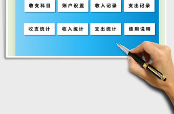 2021年財務系統-自動統計，可視化圖表