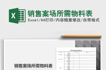 2021年銷售案場所需物料表