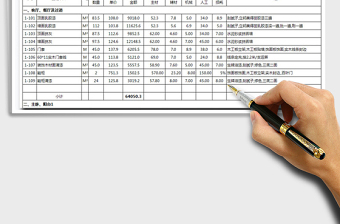 2021年装饰装修预算表免费下载