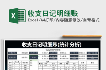 2022年收支日記明細賬免費下載
