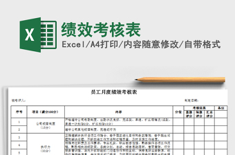 2022年績效考核表免費下載