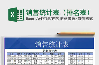 2021年銷售統計表（排名表）