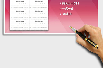 2021年小區(qū)農(nóng)村出入證