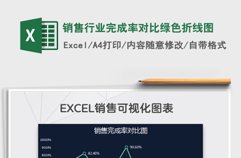 2021年銷售行業(yè)完成率對比綠色折線圖