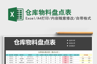 2021年倉(cāng)庫(kù)物料盤(pán)點(diǎn)表