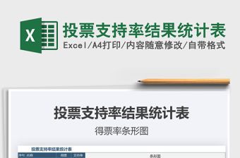 2021年投票支持率結果統計表