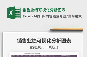 2021年銷售業績可視化分析圖表
