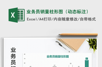 2021年業(yè)務員銷量柱形圖（動態(tài)標注）