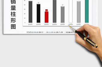 2021年业务员销量柱形图（动态标注）