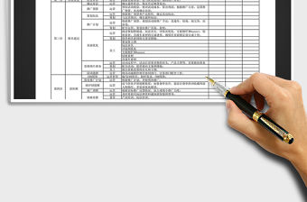 2021年聚劃算活動具體執行流程表