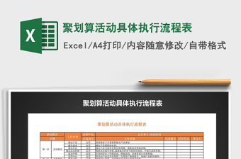 2021年聚划算活动具体执行流程表