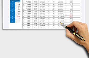 2021年部门邮递运费登记表