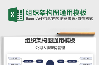 2021年組織架構(gòu)圖通用模板
