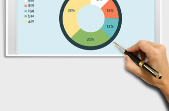 2022年扁平化粗邊圓環圖餅圖表模板免費下載