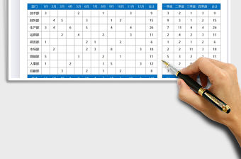 2021年年度招聘需求計劃表