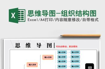 2021年思維導(dǎo)圖-組織結(jié)構(gòu)圖