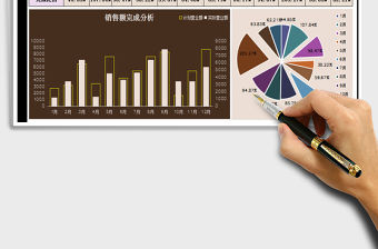 2021年業績收入計劃分析對比表