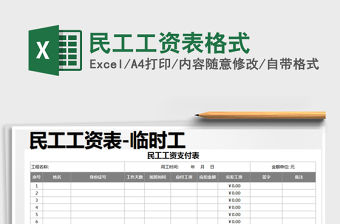 2022年民工工資表格式免費(fèi)下載