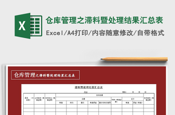 2022年倉(cāng)庫(kù)管理之滯料暨處理結(jié)果匯總表免費(fèi)下載