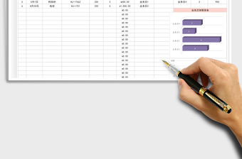 2021年銷售數(shù)據(jù)統(tǒng)計表（自動圖表）