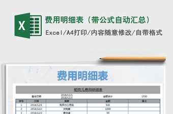 2021年費用明細表（帶公式自動匯總）免費下載