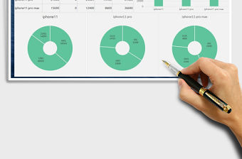 2022年手機預售客戶預定數(shù)據(jù)分析圖表