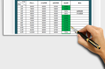 2021年月度存錢計(jì)劃表