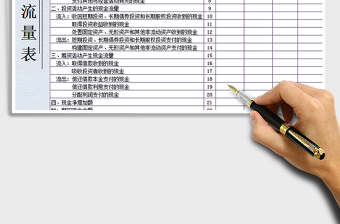2022年現(xiàn)金流量表免費(fèi)下載