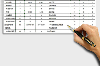 2022年资产负债表免费下载