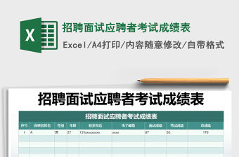 2022年招聘面試應(yīng)聘者考試成績表免費下載