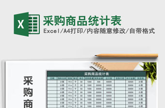 2022年采購(gòu)商品統(tǒng)計(jì)表免費(fèi)下載