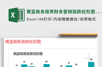 2022年黃藍商務(wù)報表財務(wù)營銷漲跌柱形圖表