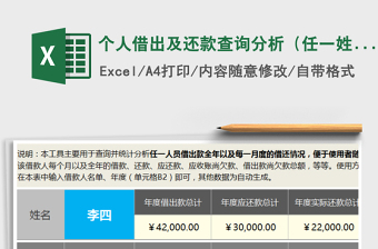 2022年個人借出及還款查詢分析（任一姓名全年每月）免費(fèi)下載