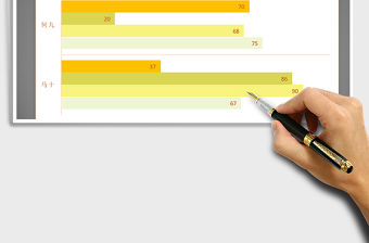 2021年麥穗黃系列之條形圖免費下載